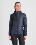 SPORTFUL Fahrrad-Thermojacke - SUPERGIARA PUFFY - Blau