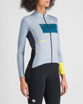 SPORTFUL Langarm Fahrradtrikot für den Winter - BREAKOUT SUPERGIARA THERMAL W - Grau/Blau