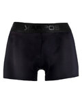 KARPOS Fahrrad-Boxershorts - PADDED - Schwarz