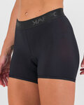 KARPOS Fahrrad-Boxershorts - PADDED - Schwarz