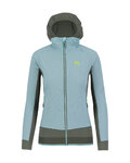 KARPOS Fahrrad-Thermojacke - LAVAREDO WINTER W - Blau/Grün