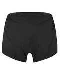 RIVANELLE Fahrrad-Boxershorts - UNDERSHORTS - Schwarz