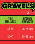 PEPI´S Felgeneinsätze - GRAVEL SPORT XS-700C