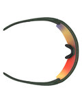 SCOTT Fahrradsonnenbrille - SPUR - Grün
