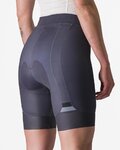 CASTELLI Fahrradshorts ohne Träger - PRIMA - Blau