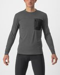 CASTELLI Langarm Fahrradtrikot für den Winter - UNLIMITED MERINO - Grau