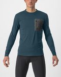 CASTELLI Langarm Fahrradtrikot für den Winter - UNLIMITED MERINO - Blau/Grün