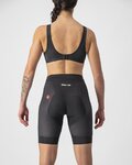 CASTELLI Fahrradshorts ohne Träger - INSIDER W - Schwarz