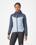 CASTELLI Winddichte Fahrradjacke - FLY THERMAL W - Hellblau
