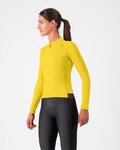 CASTELLI Langarm Fahrradtrikot für den Winter - ESPRESSO THERMAL W - Gelb