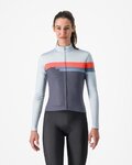 CASTELLI Langarm Fahrradtrikot für den Winter - TORNARE - Blau