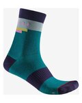 CASTELLI Klassische Fahrradsocken - VELOCISSIMA 2 THERMAL - Türkis
