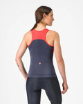 CASTELLI top - SOLE - Blau/Rot