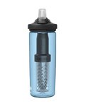 CAMELBAK Fahrrad-Wasserflasche - EDDY® + FILTERED - Blau
