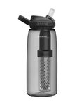 CAMELBAK Fahrrad-Wasserflasche - EDDY® + FILTERED - Anthrazit