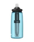 CAMELBAK Fahrrad-Wasserflasche - EDDY® + FILTERED - Blau