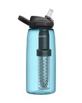 CAMELBAK Fahrrad-Wasserflasche - EDDY® + FILTERED - Blau