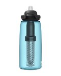 CAMELBAK Fahrrad-Wasserflasche - EDDY® + FILTERED - Blau