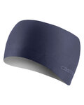 CASTELLI Fahrradstirnband - PRO THERMAL - Blau