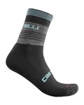 CASTELLI Klassische Fahrradsocken - LINEA 15 WINTER - Rosa/Blau