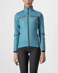 CASTELLI Fahrrad-Thermojacke - DINAMICA LADY WINTER - Hellblau