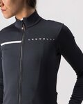 CASTELLI Langarm Fahrradtrikot für den Winter - SINERGIA 2 LADY WNT - Anthrazit