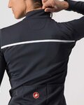 CASTELLI Langarm Fahrradtrikot für den Winter - SINERGIA 2 LADY WNT - Anthrazit