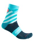 CASTELLI Klassische Fahrradsocken - TALENTO W LADY - Blau/Türkis