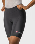 CASTELLI Fahrradshorts ohne Träger - ENDURANCE LADY - Schwarz