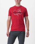 CASTELLI Kurzarm Fahrrad-Shirt - FINALE - Rot