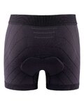UYN Fahrrad-Boxershorts - MOTYON - Schwarz