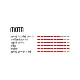 VITTORIA Reifen - MOTA 29x2.35 TNT - Schwarz