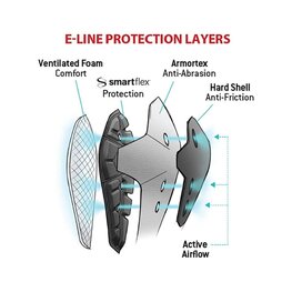 G-FORM Ellbogenprotektor - E-LINE - Schwarz