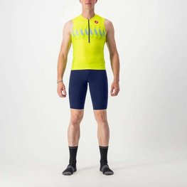 CASTELLI Fahrradshorts ohne Träger - PREMIO SHORTS - Blau